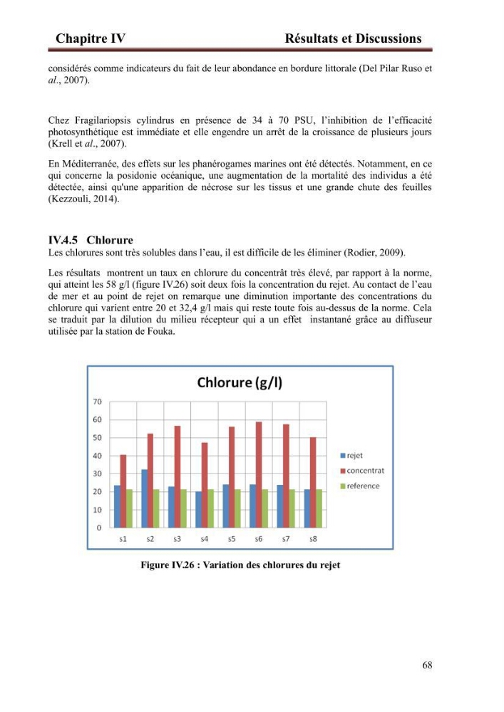 Etude de la performance de la station de dessalement de l\'eau de mer de fouka et son impact sur l\'environnement marin :