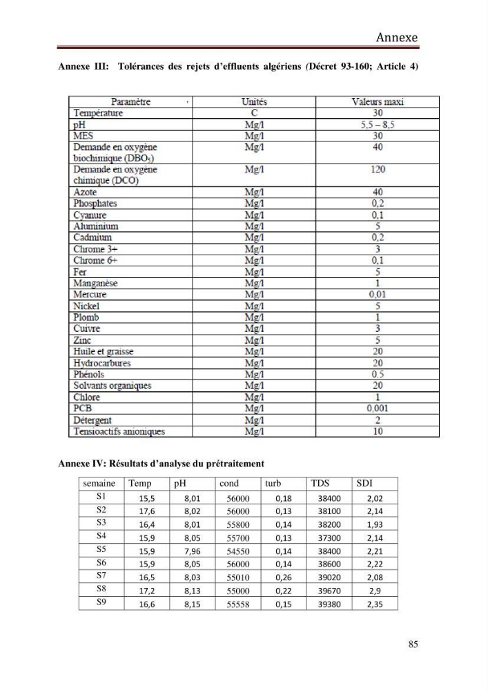Etude de la performance de la station de dessalement de l\'eau de mer de fouka et son impact sur l\'environnement marin :