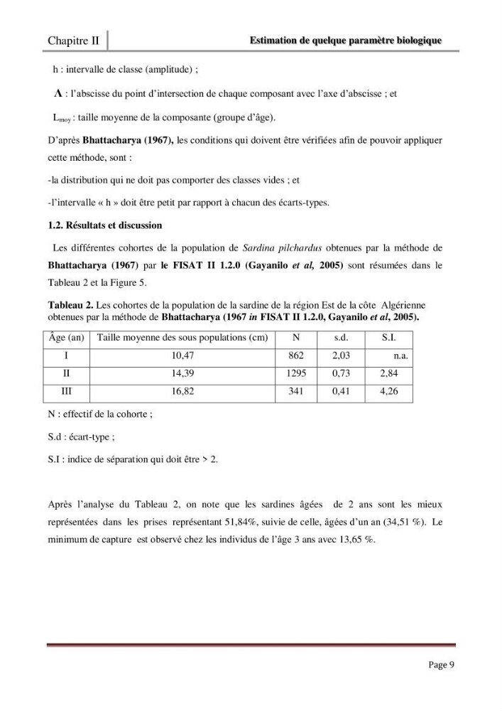 Impact de la variation du taux de mortalité (Z) sur l\'estimation de la biomasse exploitable de sardina pilchardus (Walbaum,1792) de la région Est de la côte Algerienne