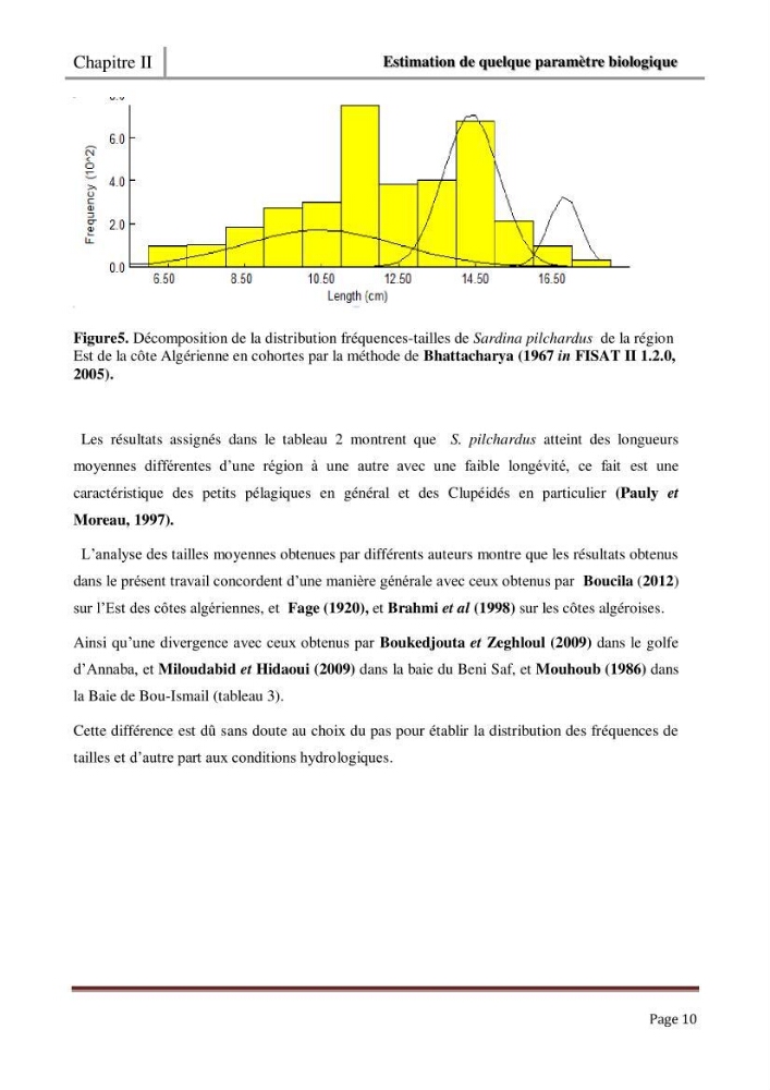 Impact de la variation du taux de mortalité (Z) sur l\'estimation de la biomasse exploitable de sardina pilchardus (Walbaum,1792) de la région Est de la côte Algerienne