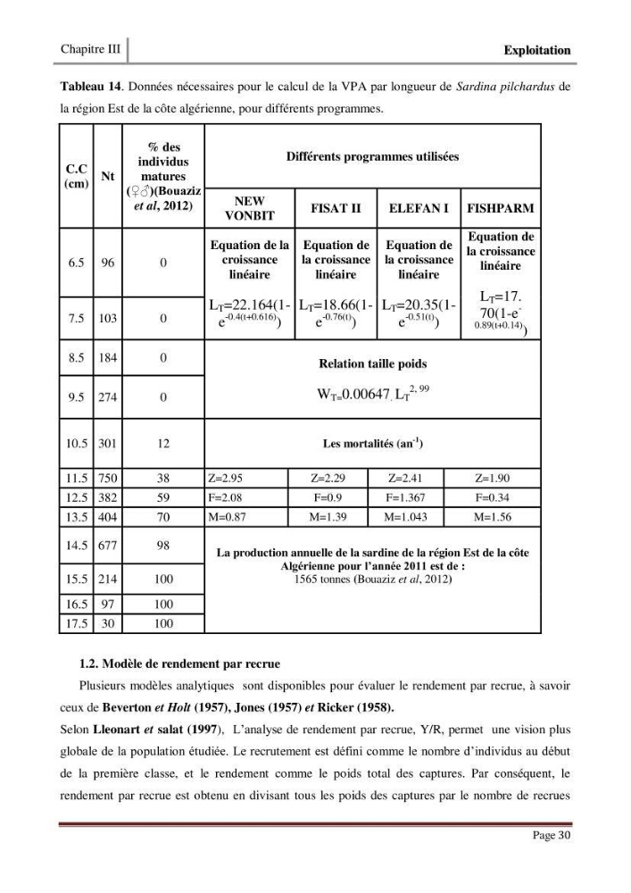Impact de la variation du taux de mortalité (Z) sur l\'estimation de la biomasse exploitable de sardina pilchardus (Walbaum,1792) de la région Est de la côte Algerienne