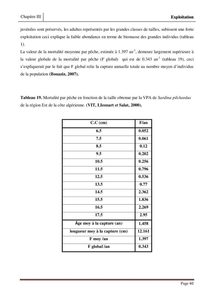Impact de la variation du taux de mortalité (Z) sur l\'estimation de la biomasse exploitable de sardina pilchardus (Walbaum,1792) de la région Est de la côte Algerienne