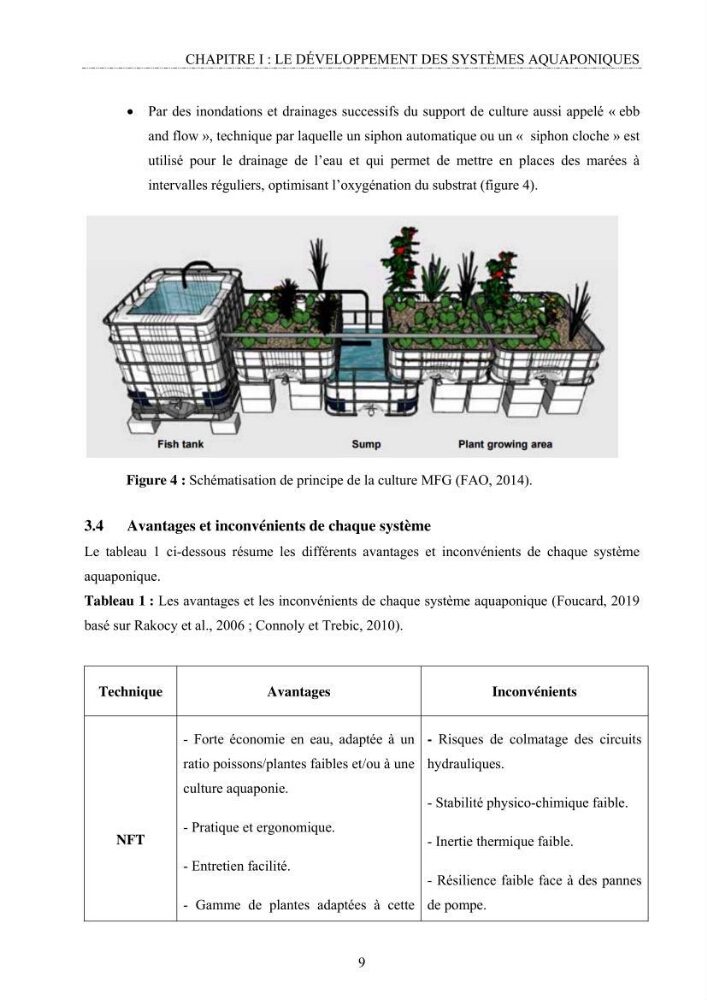 Conception d\'un système d\'élevage en aquaponie