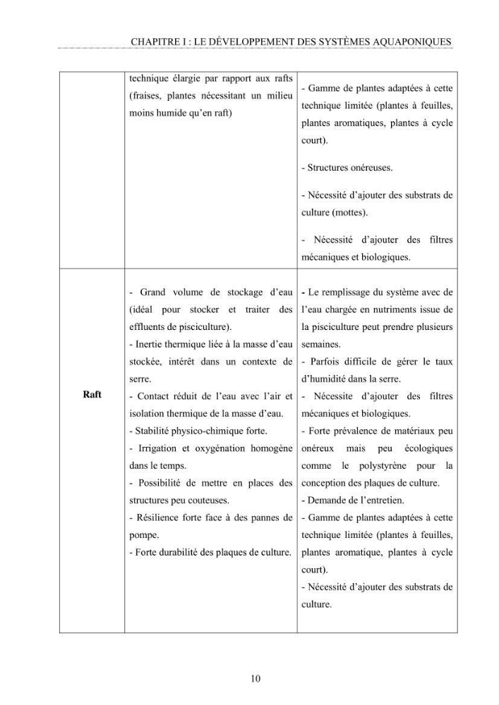 Conception d\'un système d\'élevage en aquaponie