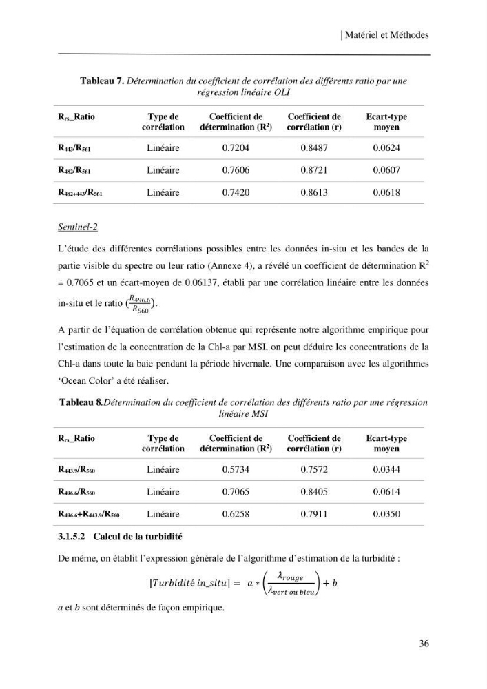 Conception des algorithmes empiriques pour l\'estimation de la chlorophylle-a et la turbidité dans la baie de Bou-Ismail