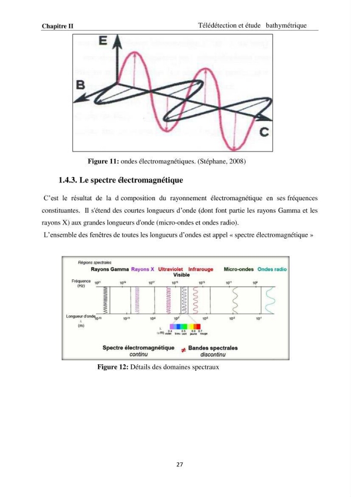 Modélisation et cartographie de la bathymétrie des zones côtières algéroises