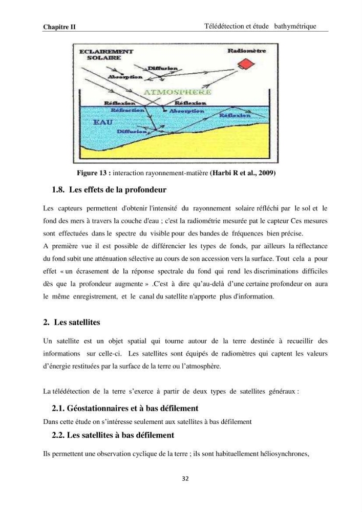 Modélisation et cartographie de la bathymétrie des zones côtières algéroises
