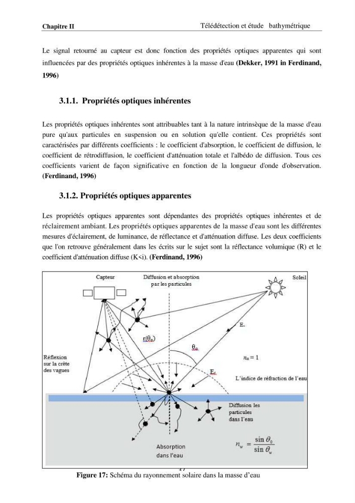 Modélisation et cartographie de la bathymétrie des zones côtières algéroises
