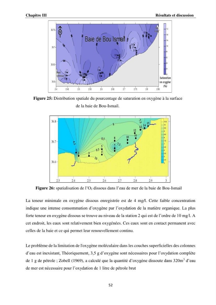 Modélisation et cartographie de la bathymétrie des zones côtières algéroises