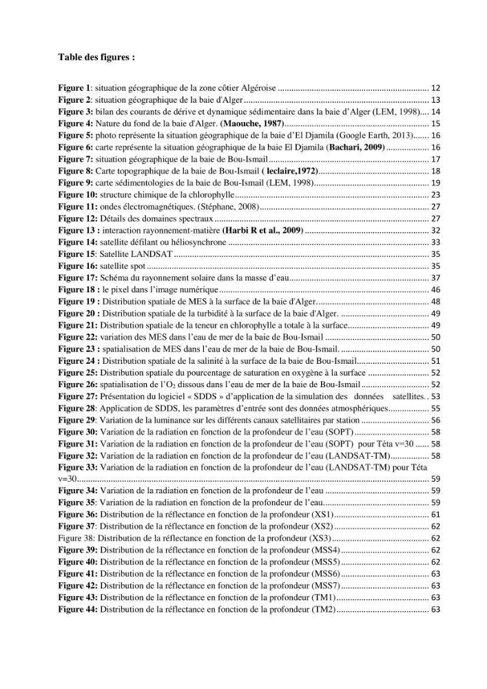 Modélisation et cartographie de la bathymétrie des zones côtières algéroises