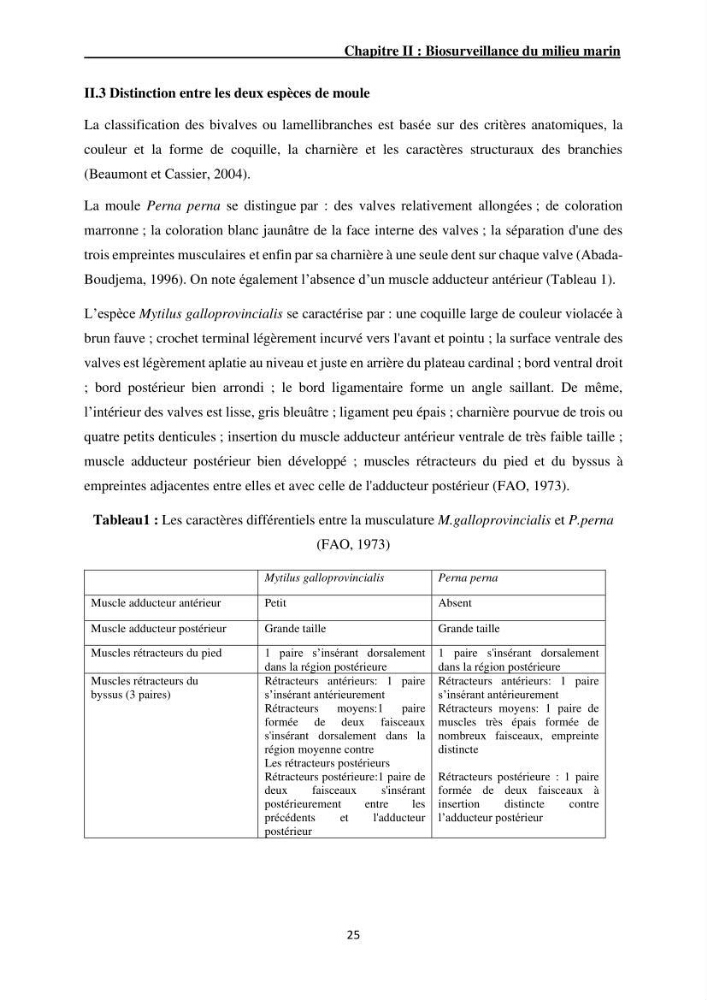 Impact de la pollution sur quelques espèces sédentaires marines