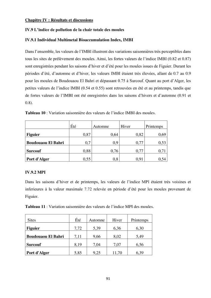 Impact de la pollution sur quelques espèces sédentaires marines