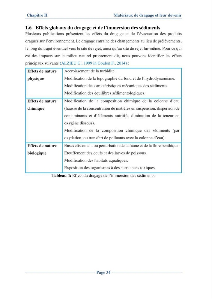 Contribution à l\'évaluation de l\'état de pollution du sédiment superficiel du port d\'Alger en cas d\'une opération de dragage