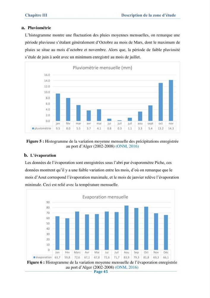 Contribution à l\'évaluation de l\'état de pollution du sédiment superficiel du port d\'Alger en cas d\'une opération de dragage