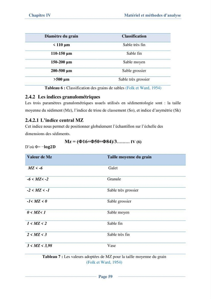 Contribution à l\'évaluation de l\'état de pollution du sédiment superficiel du port d\'Alger en cas d\'une opération de dragage
