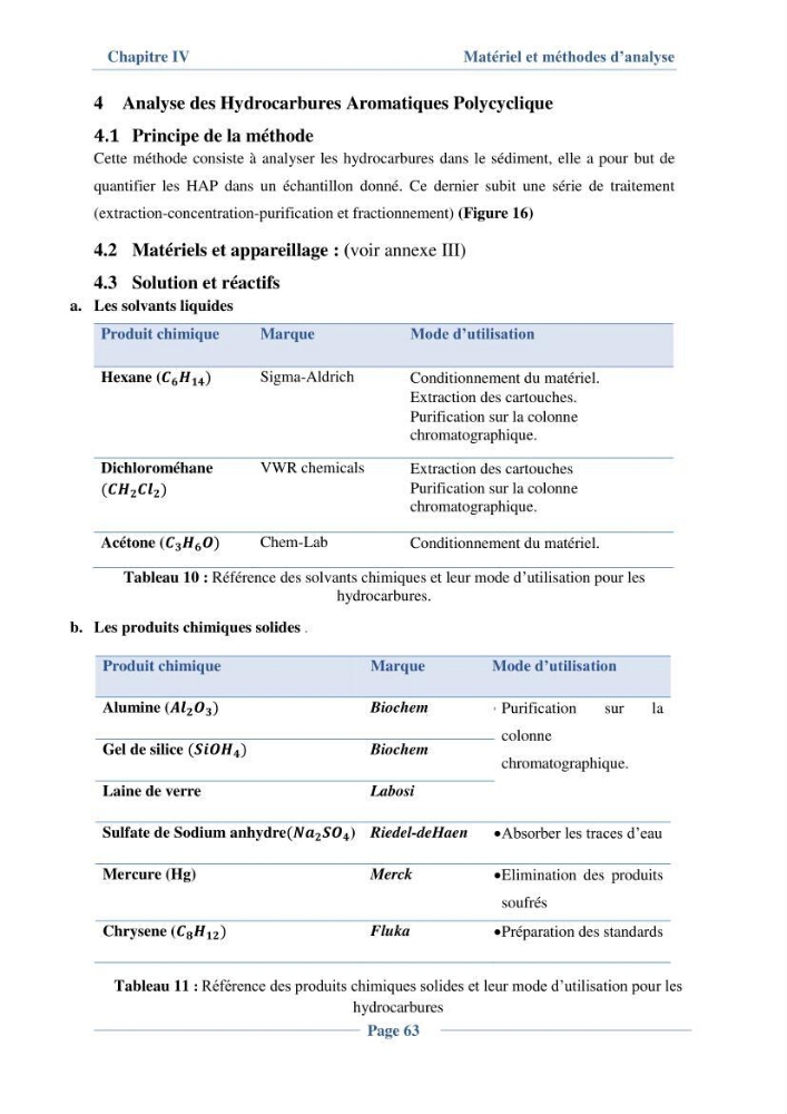 Contribution à l\'évaluation de l\'état de pollution du sédiment superficiel du port d\'Alger en cas d\'une opération de dragage