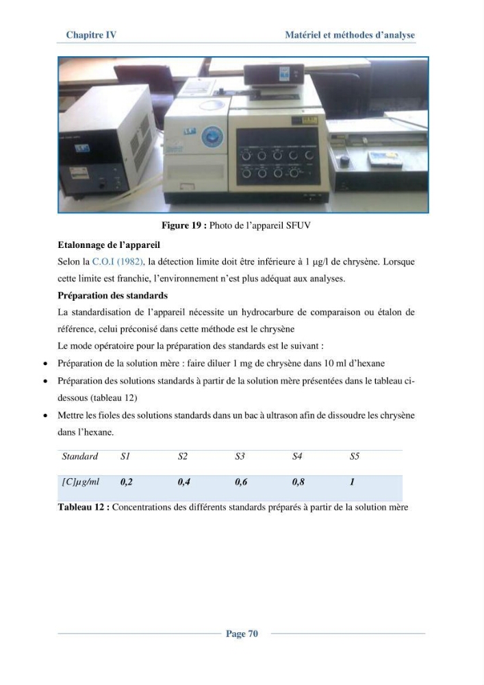 Contribution à l\'évaluation de l\'état de pollution du sédiment superficiel du port d\'Alger en cas d\'une opération de dragage