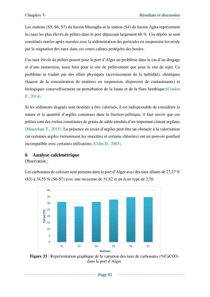 Contribution à l\'évaluation de l\'état de pollution du sédiment superficiel du port d\'Alger en cas d\'une opération de dragage