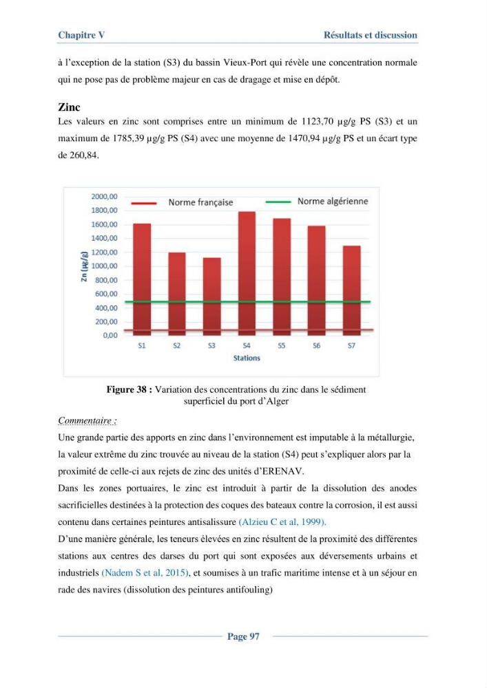 Contribution à l\'évaluation de l\'état de pollution du sédiment superficiel du port d\'Alger en cas d\'une opération de dragage