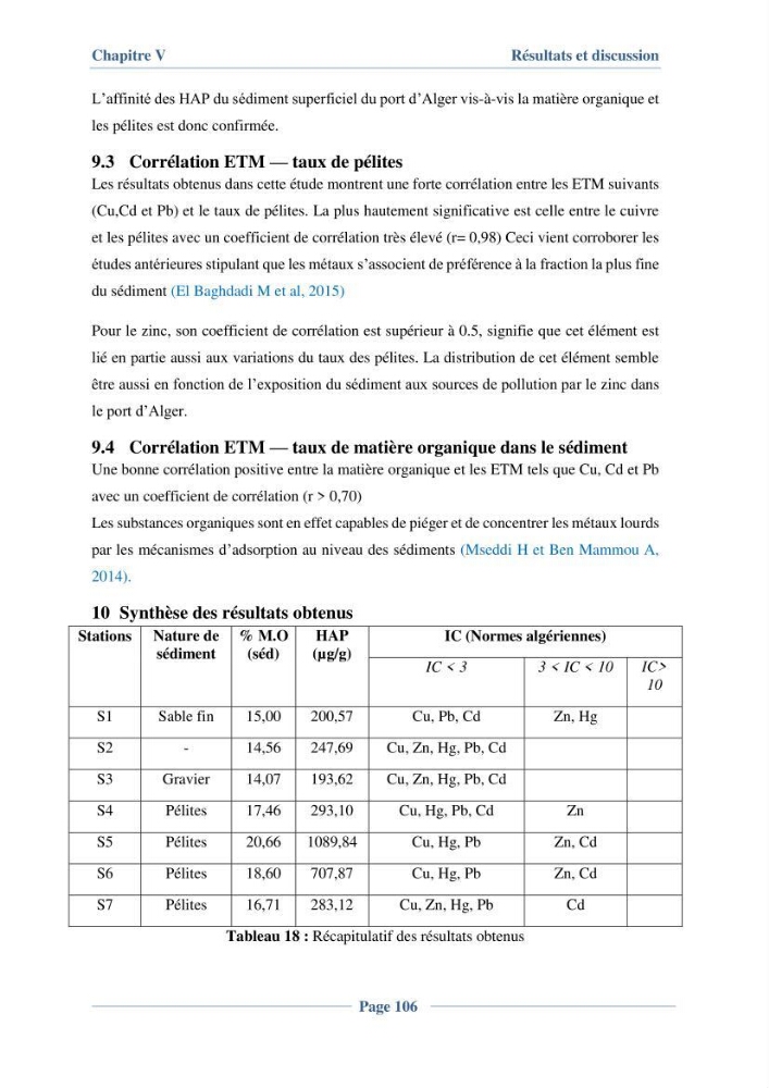 Contribution à l\'évaluation de l\'état de pollution du sédiment superficiel du port d\'Alger en cas d\'une opération de dragage