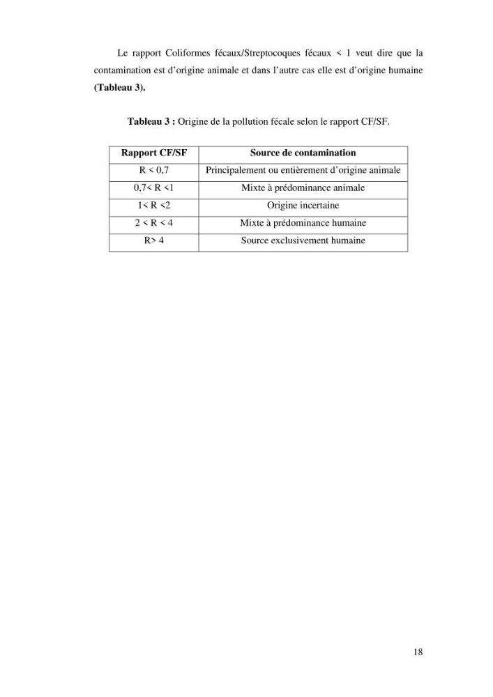 Qualité physico-chimique, sels nutritifs et bactériologique dans la baie de Bou-Ismail et le port de Bou-Haroun