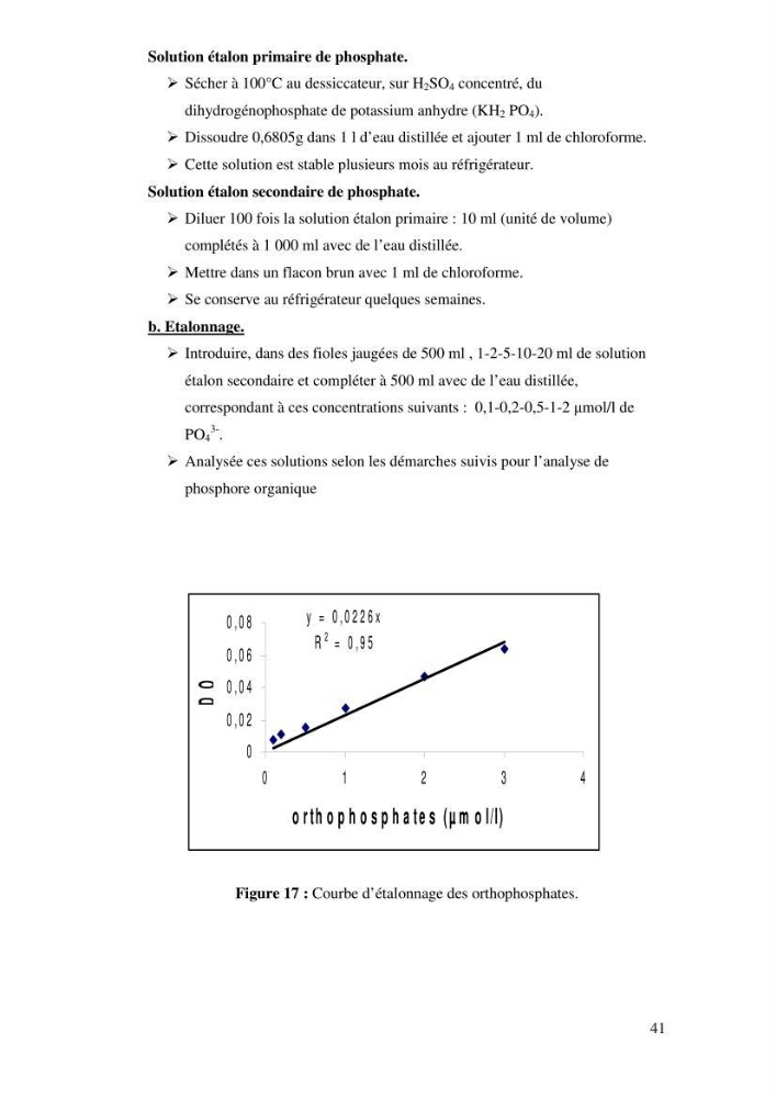 Qualité physico-chimique, sels nutritifs et bactériologique dans la baie de Bou-Ismail et le port de Bou-Haroun