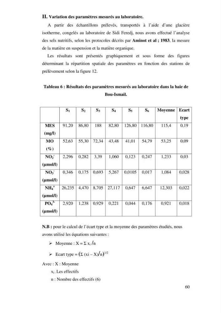 Qualité physico-chimique, sels nutritifs et bactériologique dans la baie de Bou-Ismail et le port de Bou-Haroun