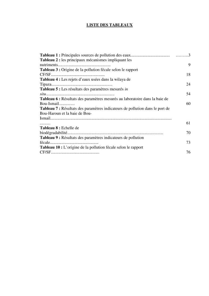 Qualité physico-chimique, sels nutritifs et bactériologique dans la baie de Bou-Ismail et le port de Bou-Haroun