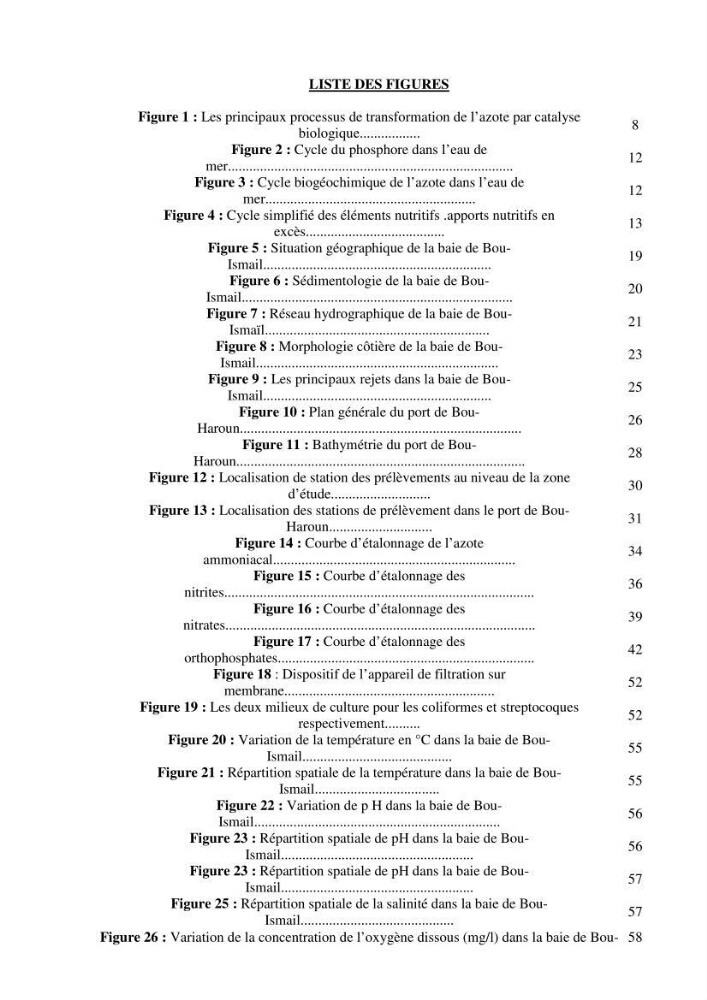 Qualité physico-chimique, sels nutritifs et bactériologique dans la baie de Bou-Ismail et le port de Bou-Haroun