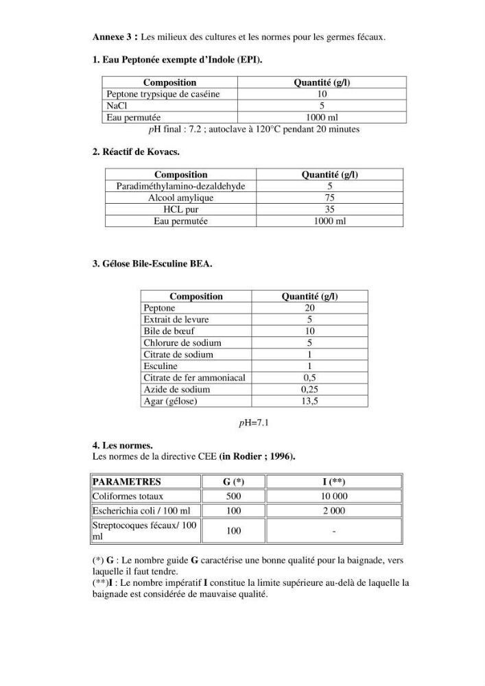 Qualité physico-chimique, sels nutritifs et bactériologique dans la baie de Bou-Ismail et le port de Bou-Haroun