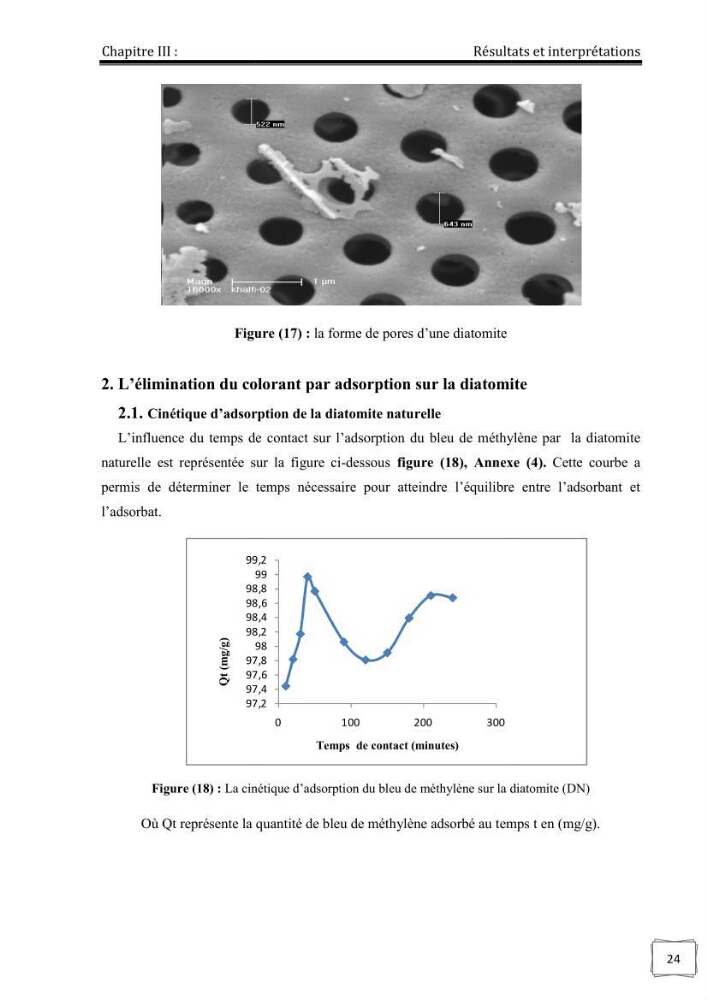 Décoloration de l\'eau par adsorption sur la diatomite
