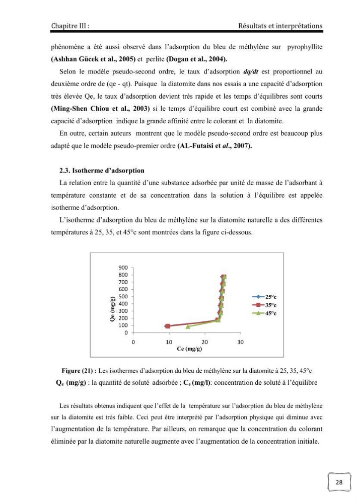 Décoloration de l\'eau par adsorption sur la diatomite