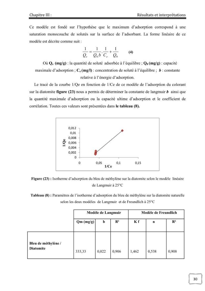 Décoloration de l\'eau par adsorption sur la diatomite