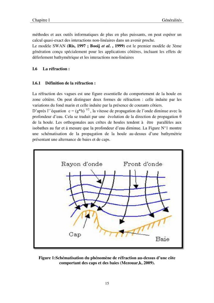 Utilisation du modèle SWAN pour la modélisation des vagues/houles