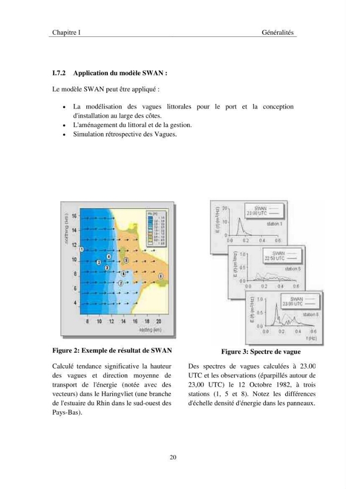 Utilisation du modèle SWAN pour la modélisation des vagues/houles