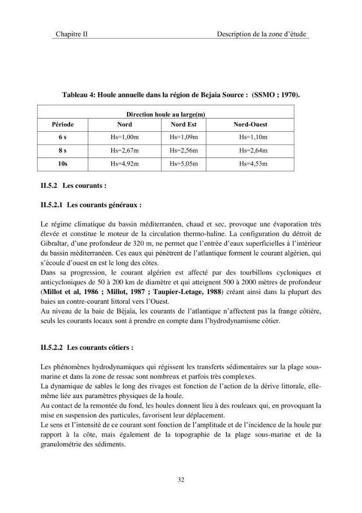 Utilisation du modèle SWAN pour la modélisation des vagues/houles