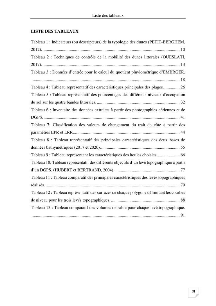 Etude de l\'évolution surfaçique et volumétrique du cordon dunaire d\'El Kadous ( commune de Heraoua):