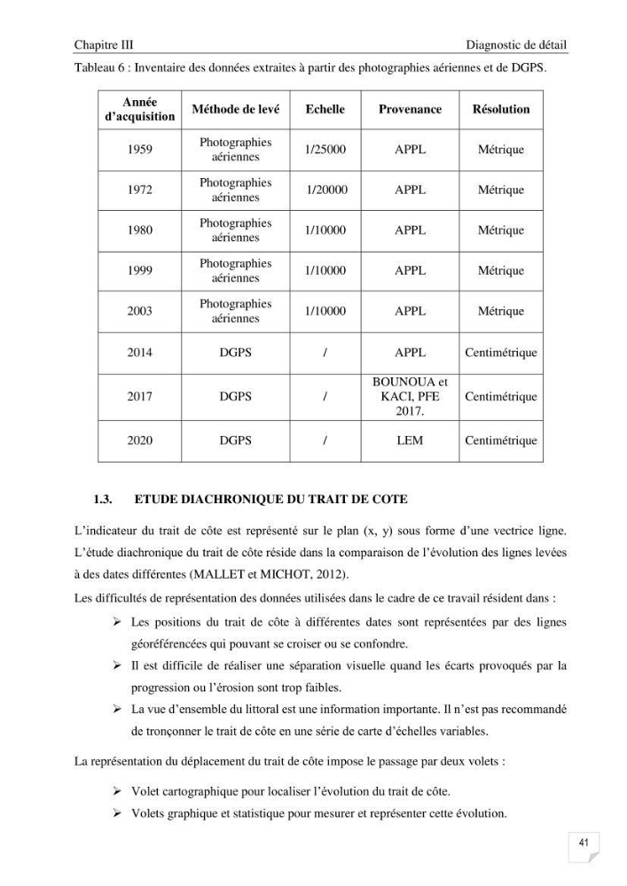 Etude de l\'évolution surfaçique et volumétrique du cordon dunaire d\'El Kadous ( commune de Heraoua):