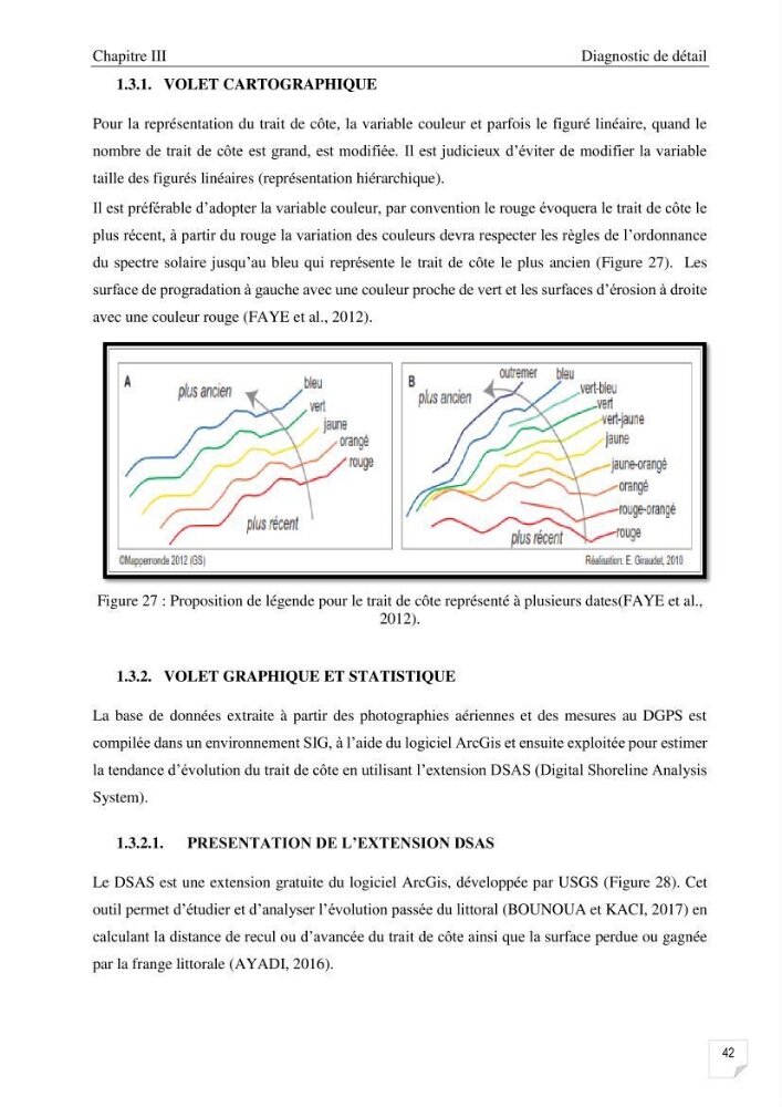 Etude de l\'évolution surfaçique et volumétrique du cordon dunaire d\'El Kadous ( commune de Heraoua):