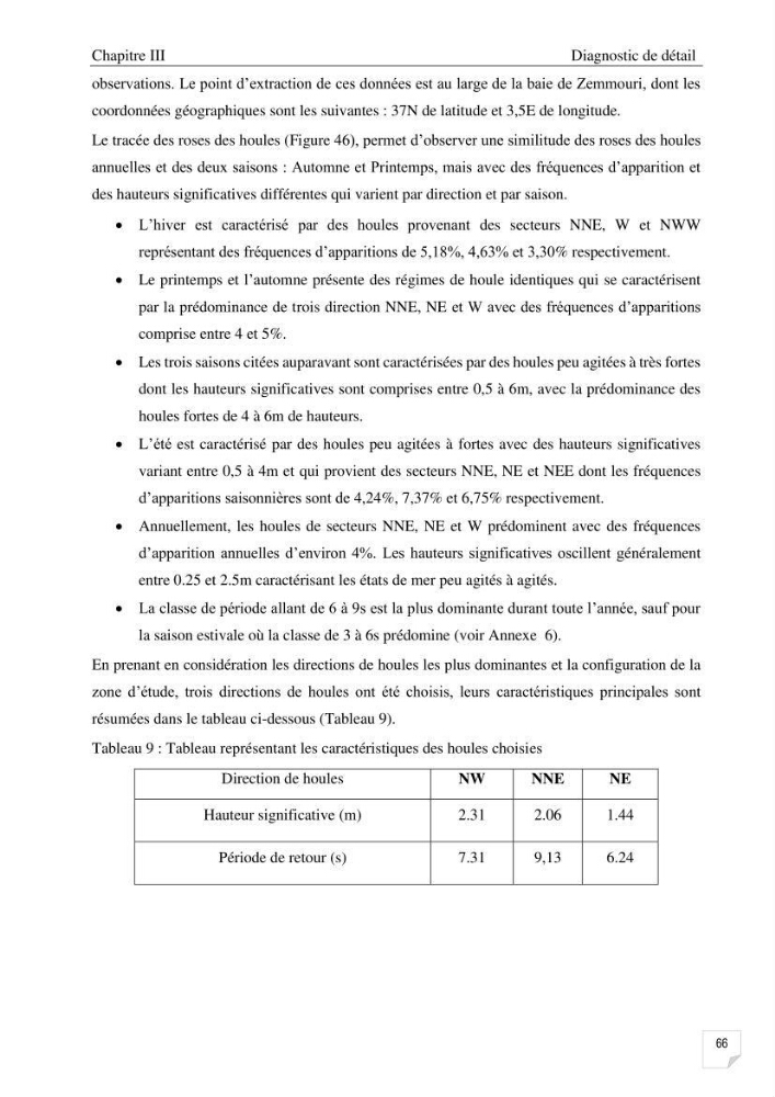 Etude de l\'évolution surfaçique et volumétrique du cordon dunaire d\'El Kadous ( commune de Heraoua):