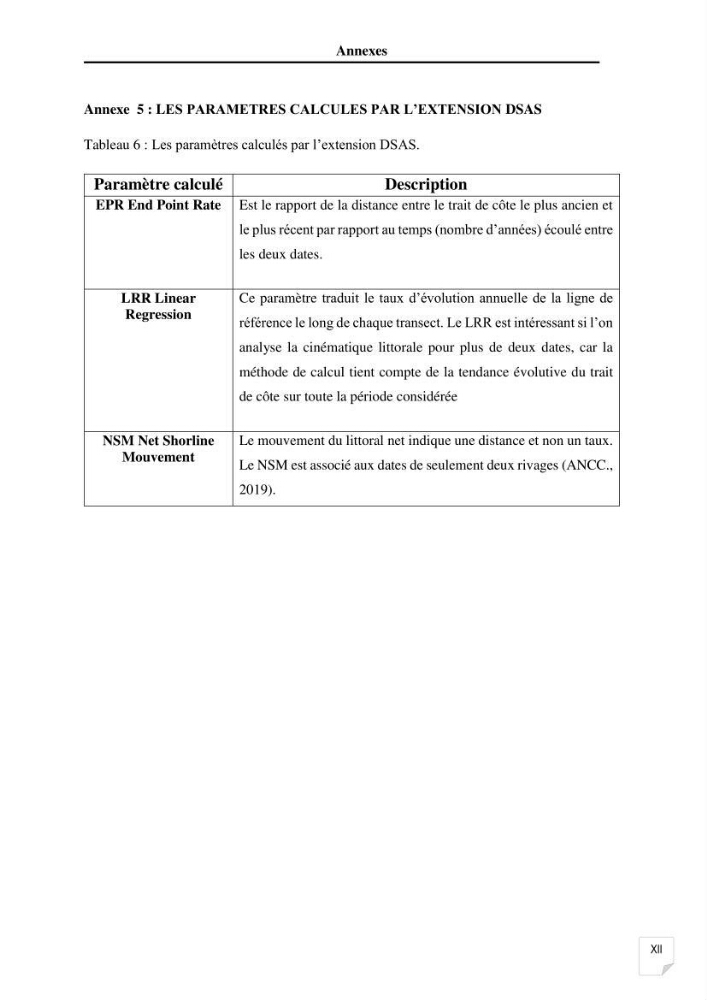 Etude de l\'évolution surfaçique et volumétrique du cordon dunaire d\'El Kadous ( commune de Heraoua):