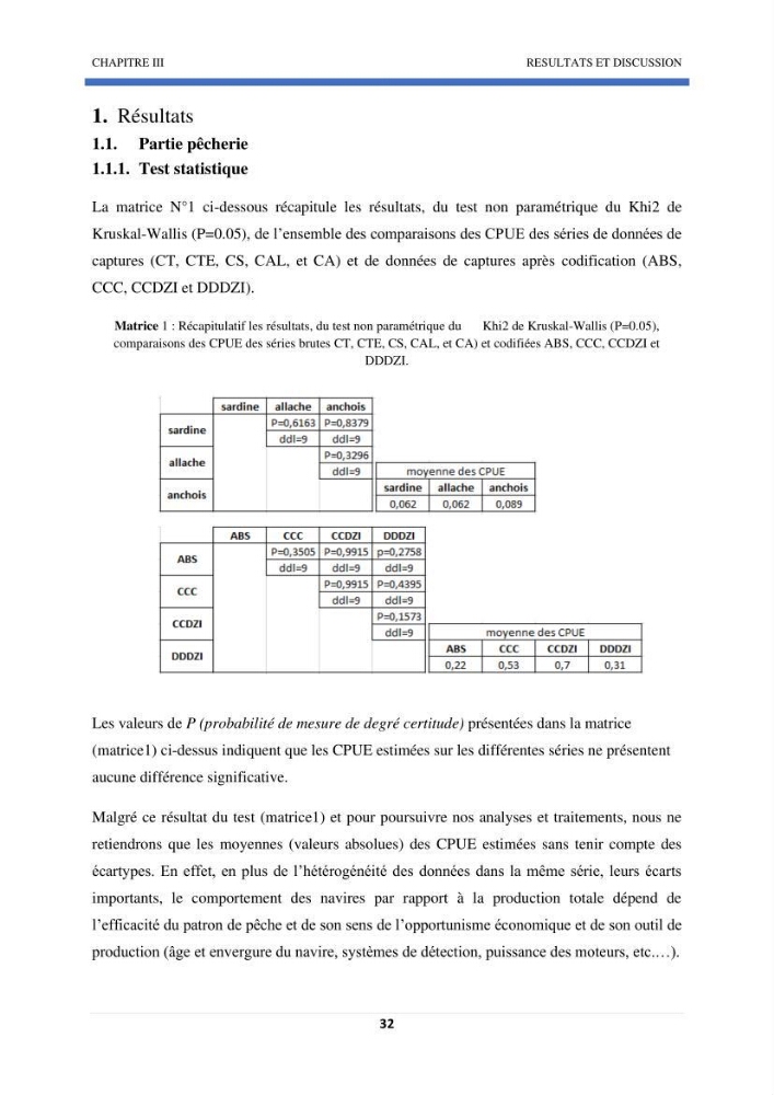Approche sur l’impact de la température de surface sur l’efficacité Approche sur l’impact de la température de surface sur l’efficacité de la flottille sardinière de Zemmouri (Willaya de Boumerdes):