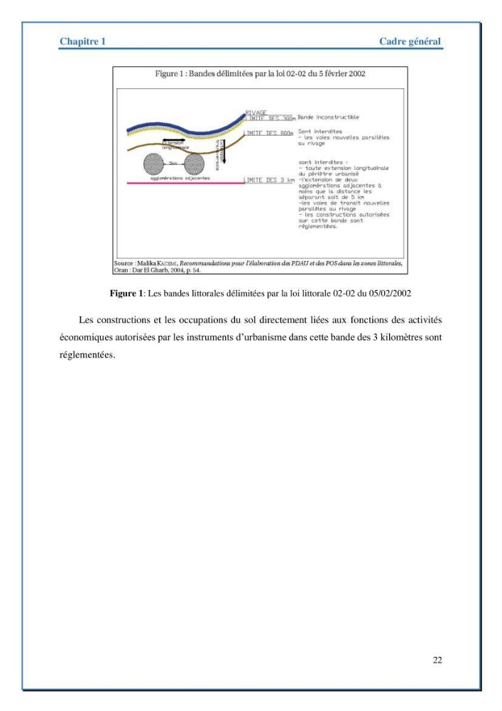 Etude de protection de la frange littorale de projet de la nouvelle station de dessalement de Fouka marine wilaya de Tipaza