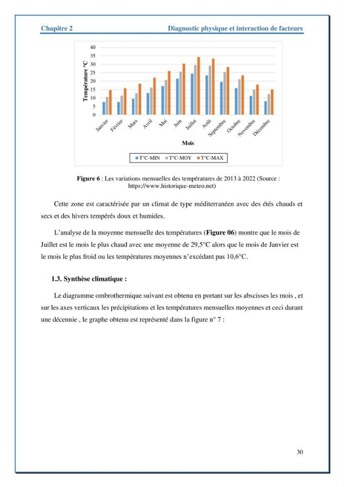 Etude de protection de la frange littorale de projet de la nouvelle station de dessalement de Fouka marine wilaya de Tipaza