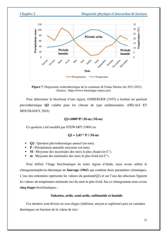 Etude de protection de la frange littorale de projet de la nouvelle station de dessalement de Fouka marine wilaya de Tipaza