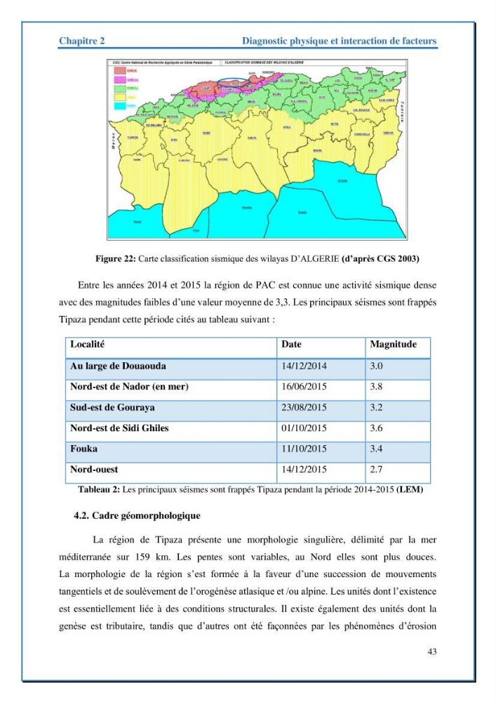 Etude de protection de la frange littorale de projet de la nouvelle station de dessalement de Fouka marine wilaya de Tipaza