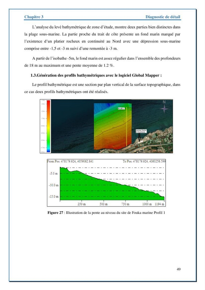Etude de protection de la frange littorale de projet de la nouvelle station de dessalement de Fouka marine wilaya de Tipaza