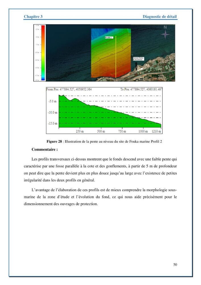 Etude de protection de la frange littorale de projet de la nouvelle station de dessalement de Fouka marine wilaya de Tipaza