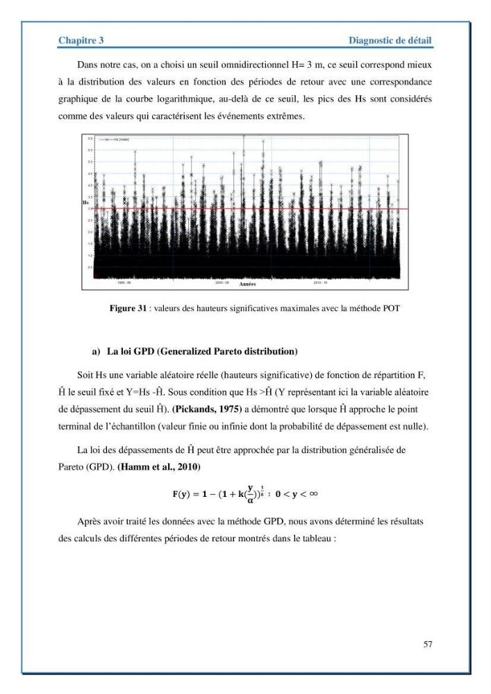Etude de protection de la frange littorale de projet de la nouvelle station de dessalement de Fouka marine wilaya de Tipaza