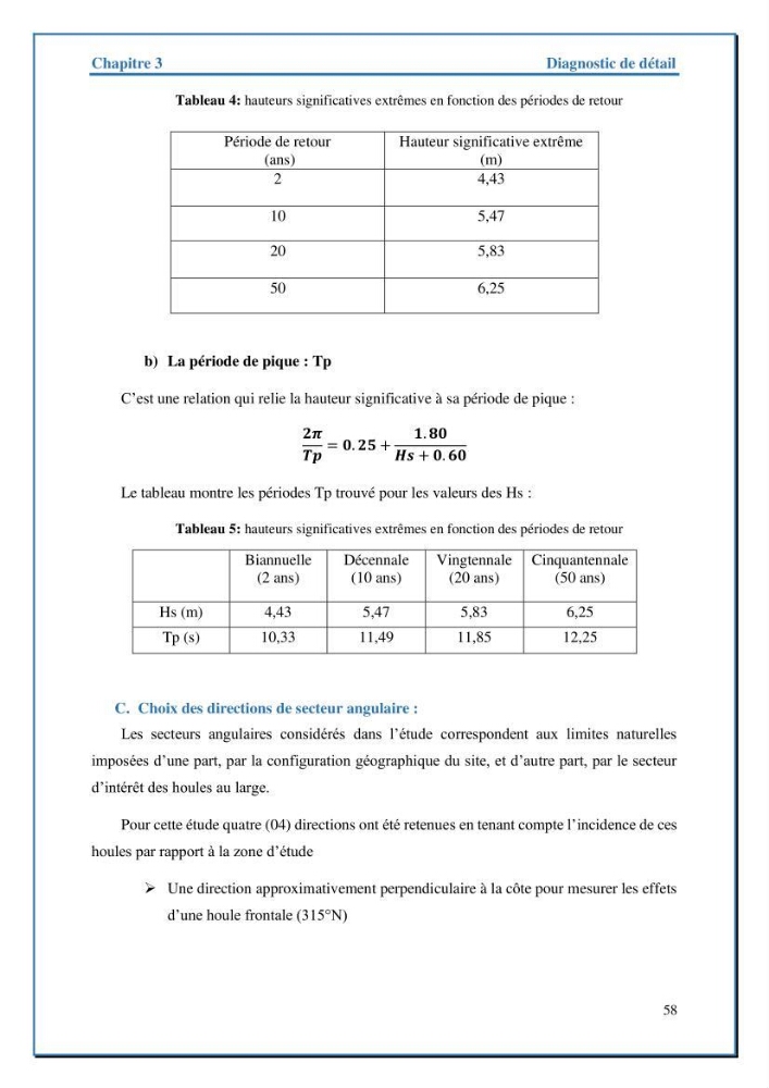 Etude de protection de la frange littorale de projet de la nouvelle station de dessalement de Fouka marine wilaya de Tipaza